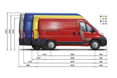Citroen Vans Relay - Great Drive Experience